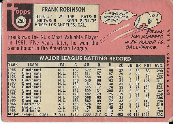 Frank Robinson - 1969 Topps #250 Baseball Card