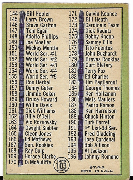 Mickey Mantle - 1969 Topps Check List Baseball Card