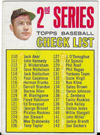 Mickey Mantle - 1969 Topps Check List Baseball Card