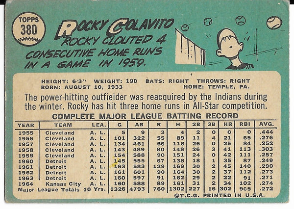 Rocky Colavito - 1965 Topps Baseball Card