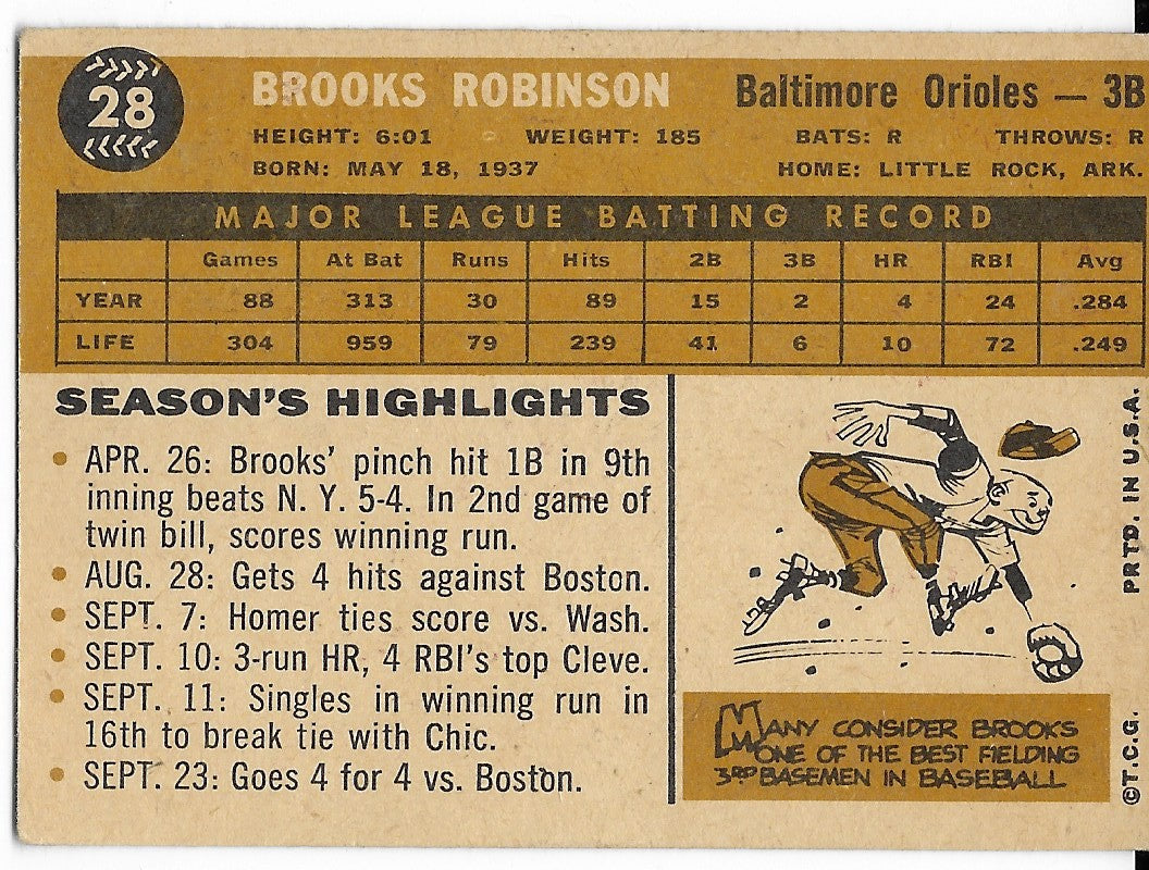 Topps - 1960 Brooks Robinson Trading Card