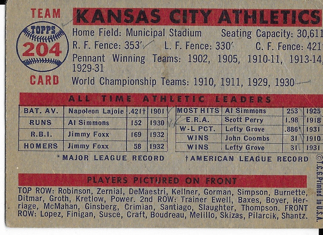 Topps - 1957 Kansas City Athletics Team Trading Card