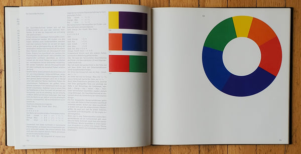 Johannes Itten: Kunst der Farbe - Vintage Art Book