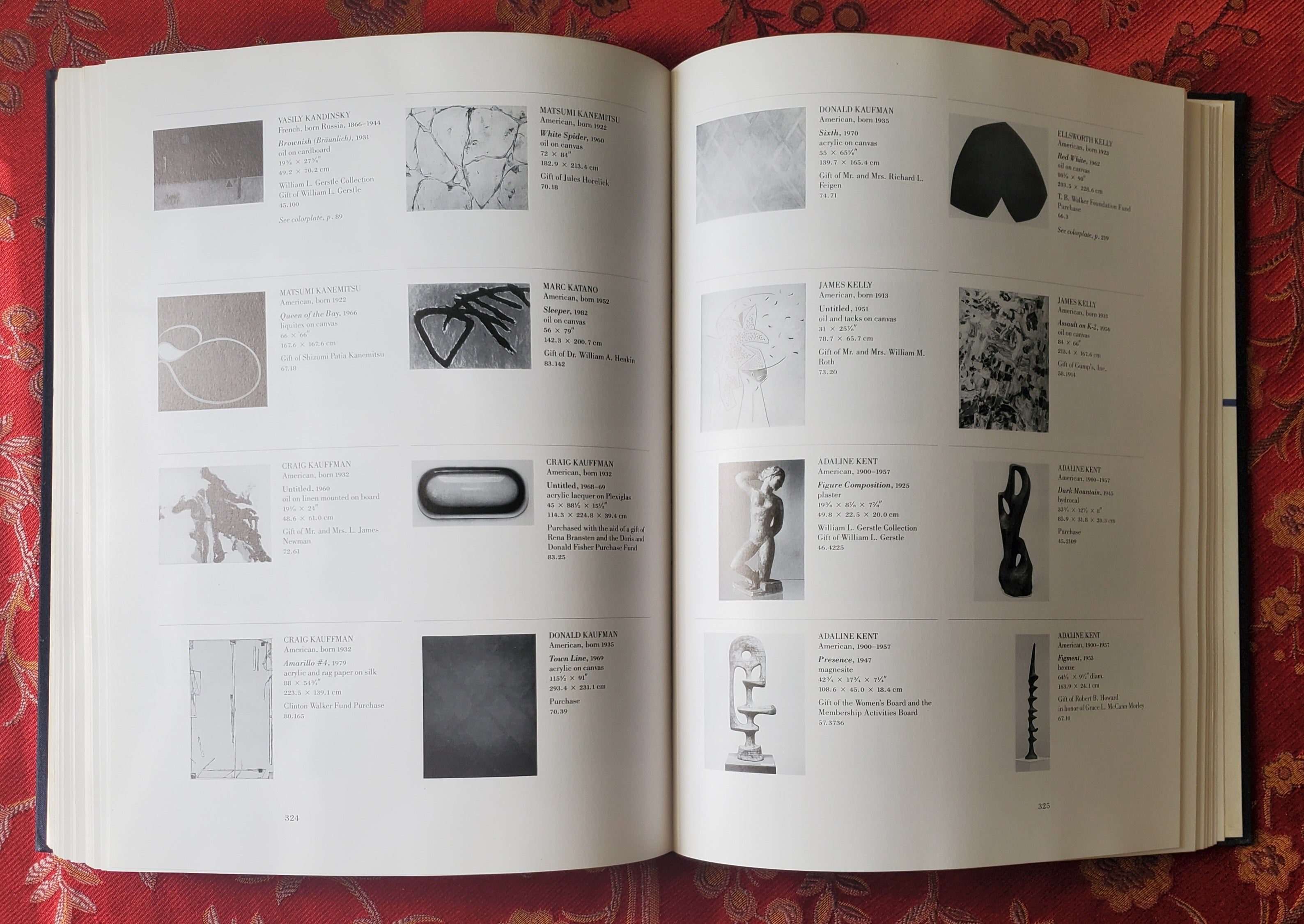 San Francisco Museum of Modern Art: The Painting and Sculpture Collection - First Edition Vintage Art Book